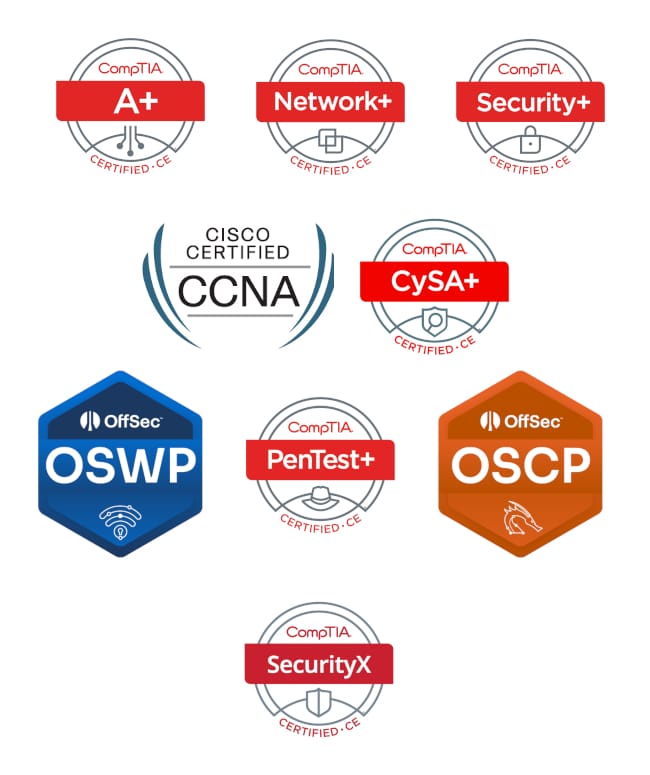 My Certification Journey